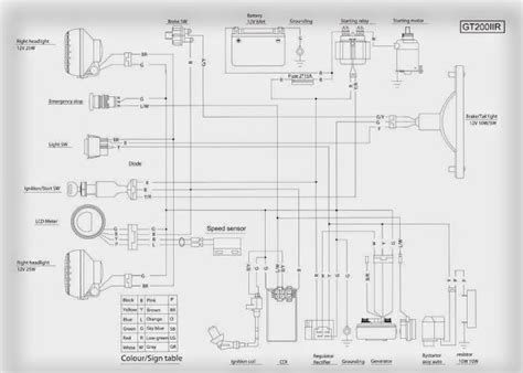 Twister Hammerhead 150 Wiring Diagram. . Hammerhead gts 150 wiring diagram